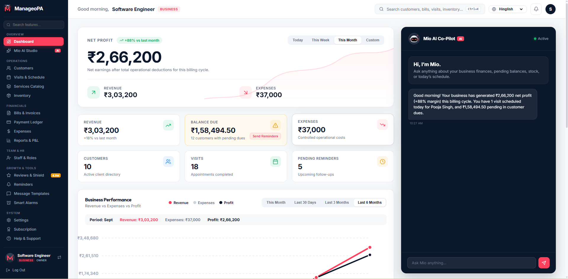 ManageoPA Dashboard Preview